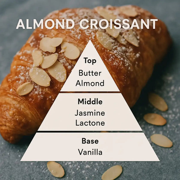 Almond Croissant